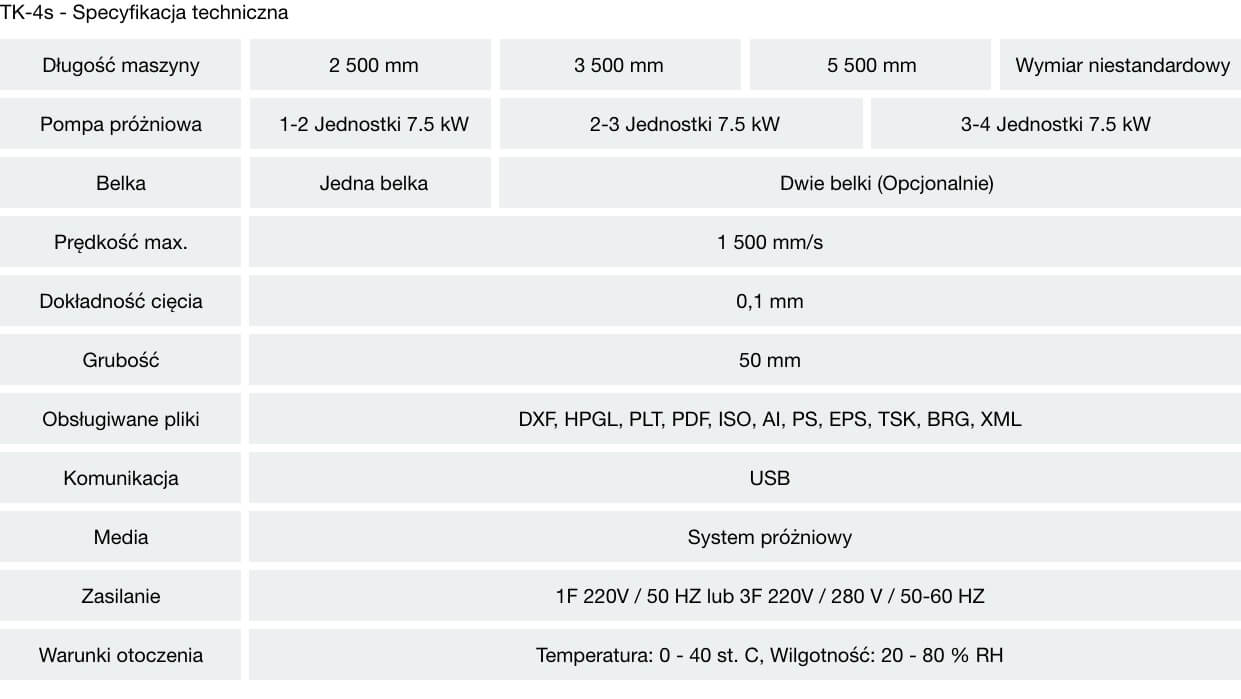 Specyfikacja ploter tnący  iEcho TK4s