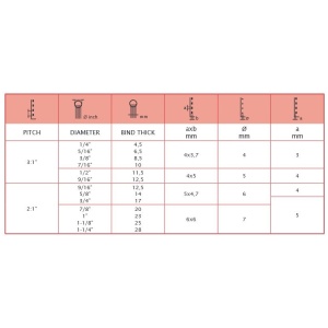 Profesjonalna bindownica B-599