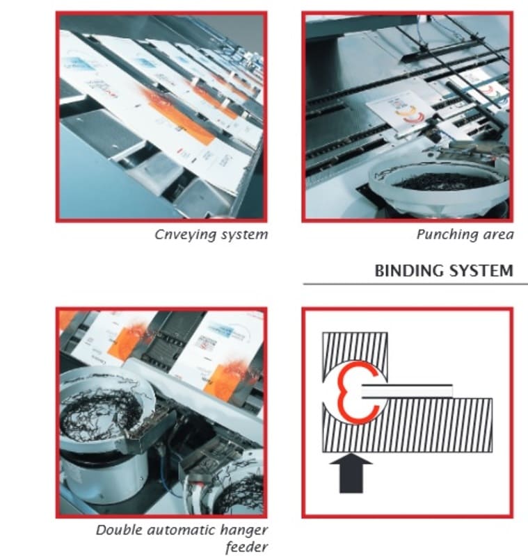 Bindownica duże formaty