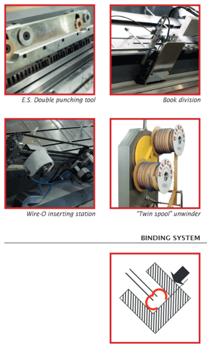Automat spiralujący DP-4500