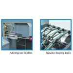 Automatyczny perforator FAR